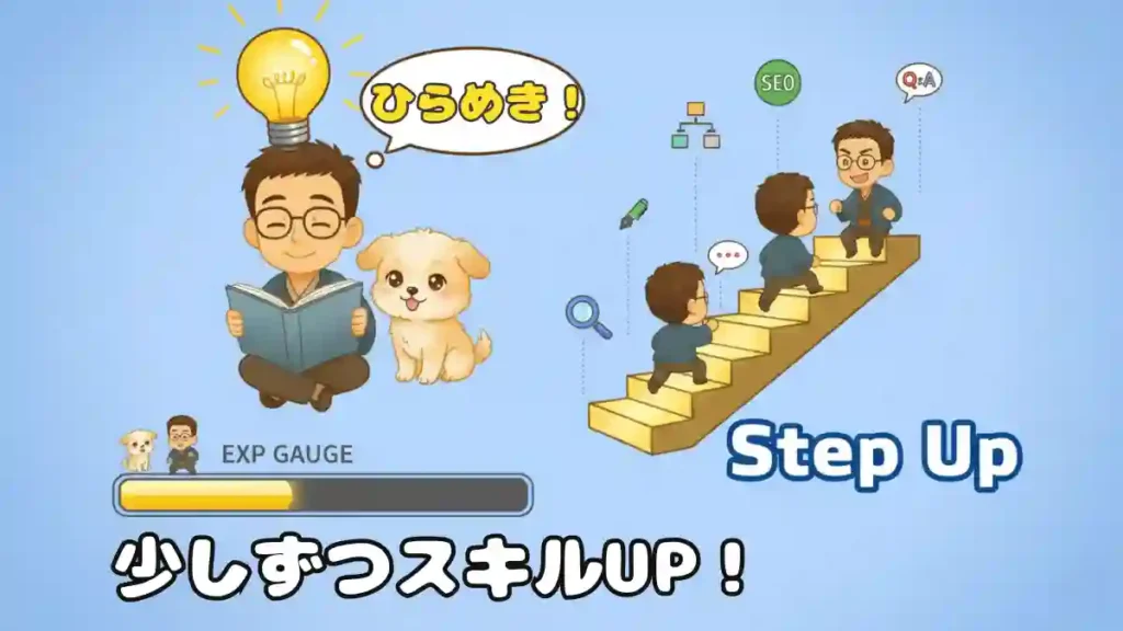 たかさんが本を読みながら電球が光り「ひらめき！」、愛犬めるちゃんと共に経験値ゲージが上がる様子、そしてたかさんが階段を「Step Up」と登りながらSEOや構成のアイコンが浮かんでいるイラスト。「少しずつスキルUP！」というテキスト入り。