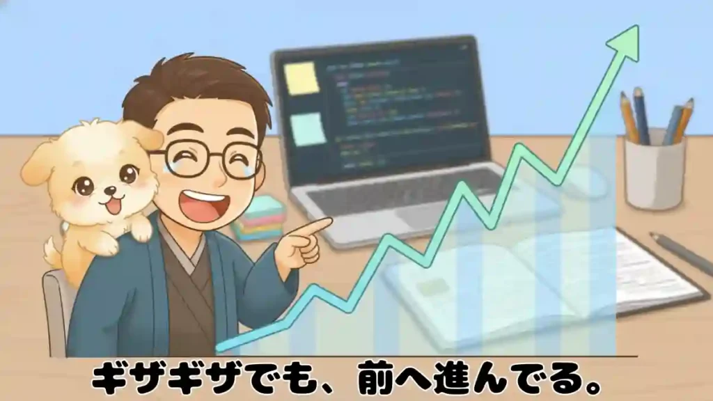 たかブログの管理人「たか」(メガネをかけた男性)と愛犬「める」(子犬)が、右肩上がりの折れ線グラフを指差している2Dアニメ調のイラスト。たかは満面の笑顔で、めるはたかの肩に寄り添い微笑んでいる。背景にはノートPC、開かれた本、ペン立てが描かれた木製のデスクがあり、日々コツコツと積み重ねる雰囲気を表現。折れ線グラフのラインはパステルブルーからミントグリーンで、その横には「3月」「5月」「9月」と月を示す文字が配置されている。「ギザギザでも、前へ進んでる。」という前向きなメッセージが添えられている。 属性案 2 (簡潔かつ情報重視): たかブログの管理人「たか」と愛犬「める」が、ギザギザしながらも右肩上がりの折れ線グラフを指差している2Dアニメ調のイラスト。ノートPCや本が置かれたデスクが背景。「ギザギザでも、前へ進んでる。」のテキストがある。