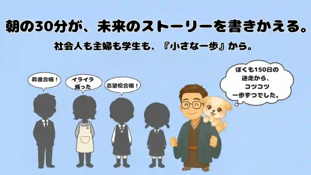 たかさんと愛犬のめるちゃんが、社会人、主婦、学生のシルエットと共に並んでいる漫画風ちびキャラのイラスト。それぞれの頭上には「昇進合格!」「イライラ減った」「志望校合格!」の吹き出しがあり、たかさんの吹き出しには「ぼくも150日の迷走から、コツコツ一歩ずつでした。」と書かれている。背景には「朝の30分」から「未来の自分」への矢印があり、メインテキストとして「朝の30分が、未来のストーリーを書きかえる。」、サブコピーとして「社会人も主婦も学生も、『小さな一歩』から。」が記載されている。