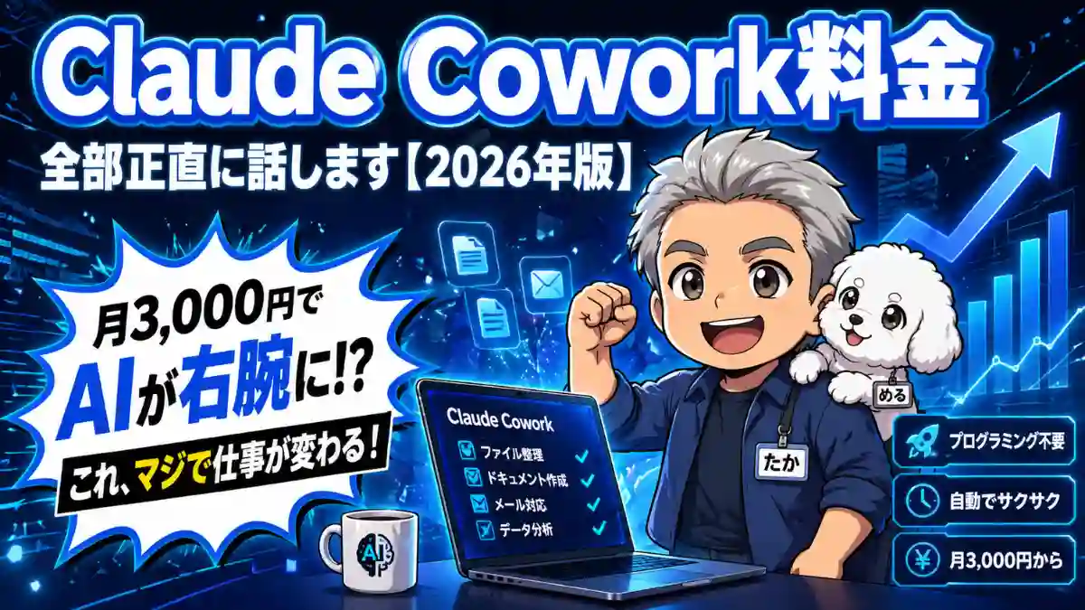 Claude Cowork料金を解説する高コントラストのテック系サムネ。ガッツポーズの男性ちびキャラと犬、青いデジタル背景、月3000円でAI活用を強調した日本語テキスト入り。