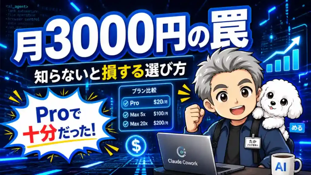 Claude Coworkの費用解説サムネイル。月3000円の真実と損しない選び方を紹介し、たかのキャラと白い犬がProで十分と強調するデザイン