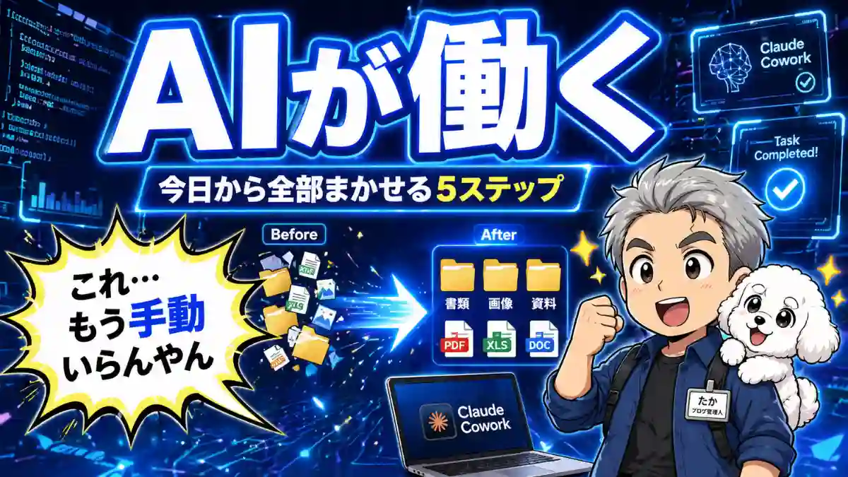 AIが働くと書かれたサムネイル。フォルダ整理のビフォーアフターとPC画面、ガッツポーズの男性キャラと犬、吹き出しで自動化の驚きを表現した画像