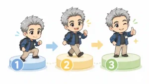 たかのちびキャラが①②③のステップを順に進み、最後に笑顔で親指を立てるシンプルで分かりやすい手順イメージのイラスト