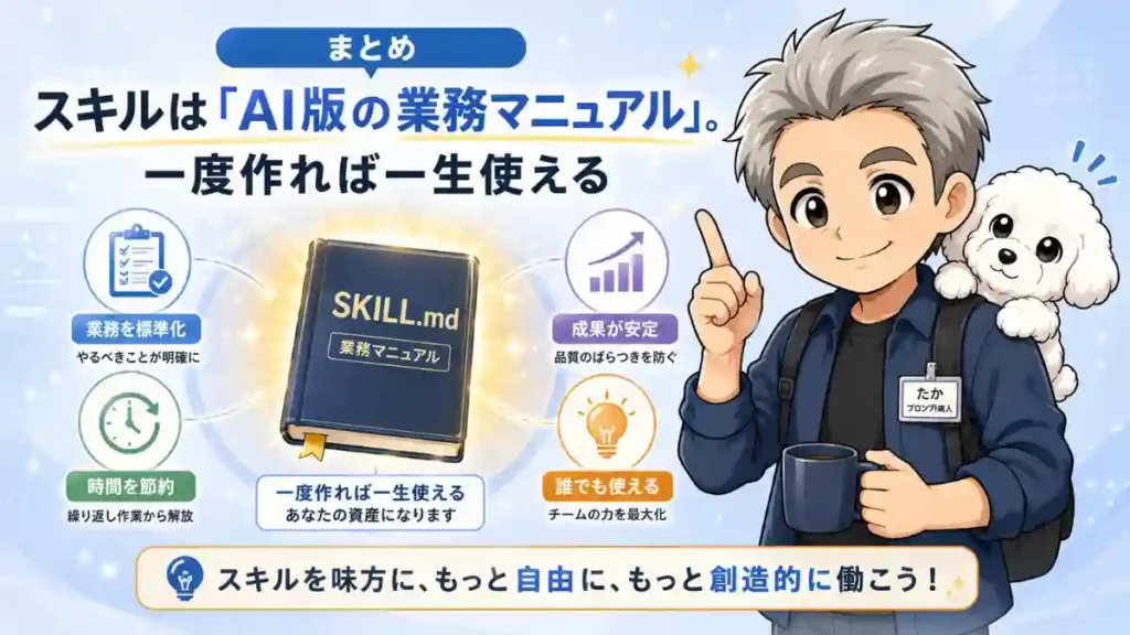 「スキルはAI版の業務マニュアル」をテーマに、SKILL.mdの本と効果を解説しながら、犬と一緒に指を立てる男性を描いた親しみやすいインフォグラフィック風イラスト