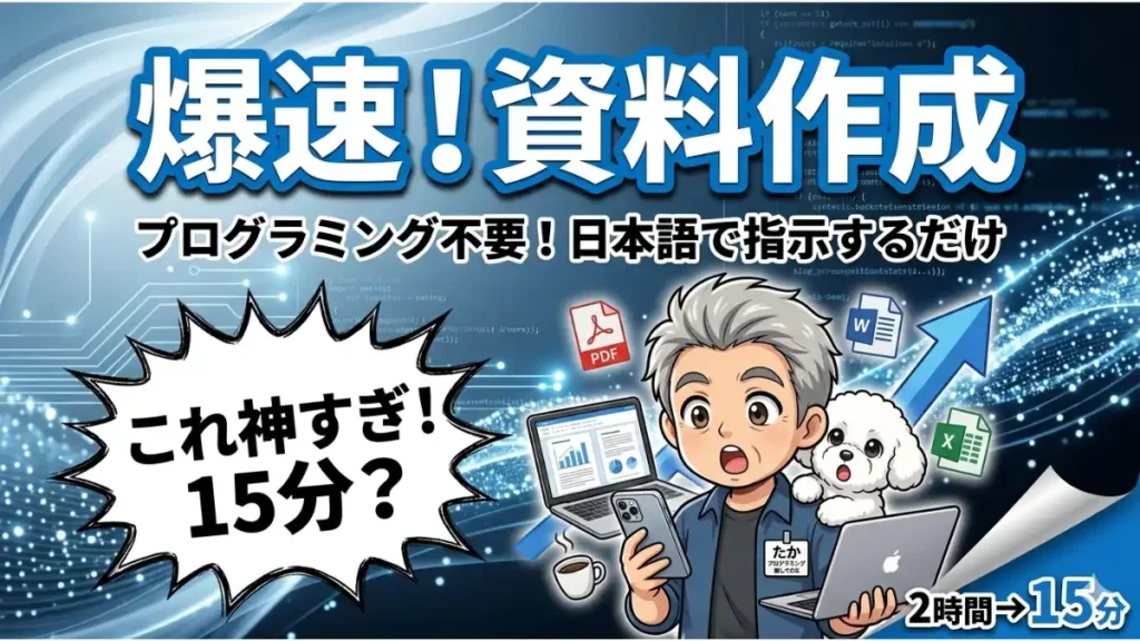 Claude Coworkで資料作成するブログ管理人たかと愛犬めるのアイキャッチ。デジタル背景に「爆速！資料作成」「プログラミング不要！」の文字。パソコンやスマホ、各種ファイルを前に驚くたかと、肩に乗る白マルプーのめる、爆発風吹き出しに「これ神すぎ！15分？」の文字が描かれた16:9の画像。