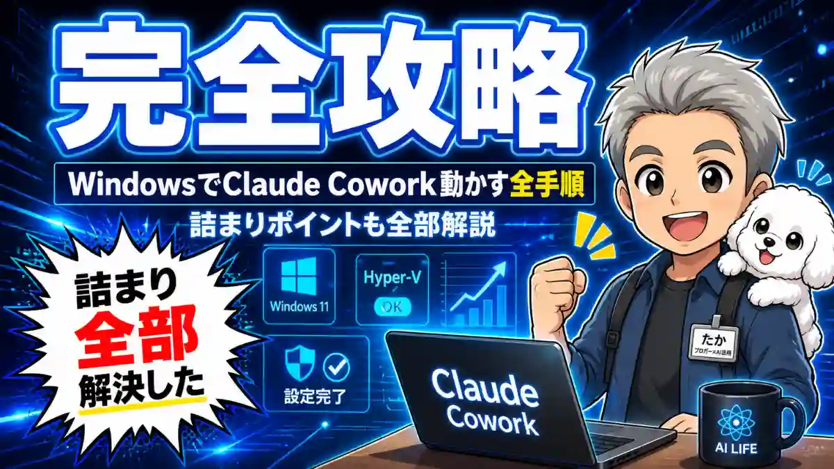 Claude CoworkをWindowsで動かす手順を解説するサムネイル。青い発光背景に「完全攻略」の文字、たかと犬めるがPC前でガッツポーズ、詰まり解決を強調したデザイン