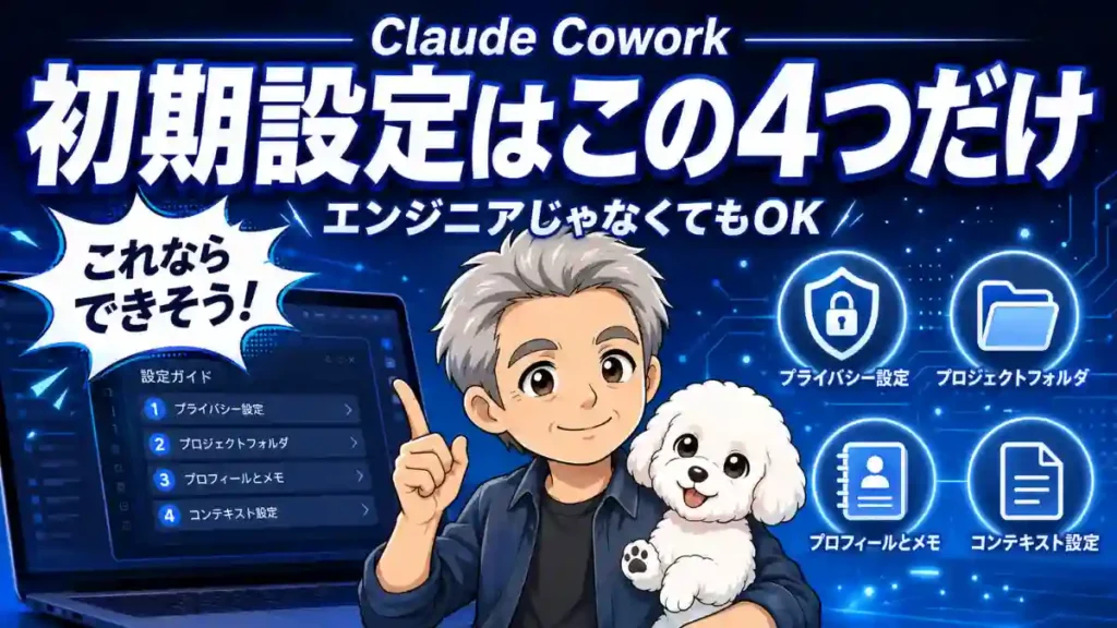 Claude Cowork初期設定の4項目を、たかと白い犬めるが解説する近未来風のブログアイキャッチ画像