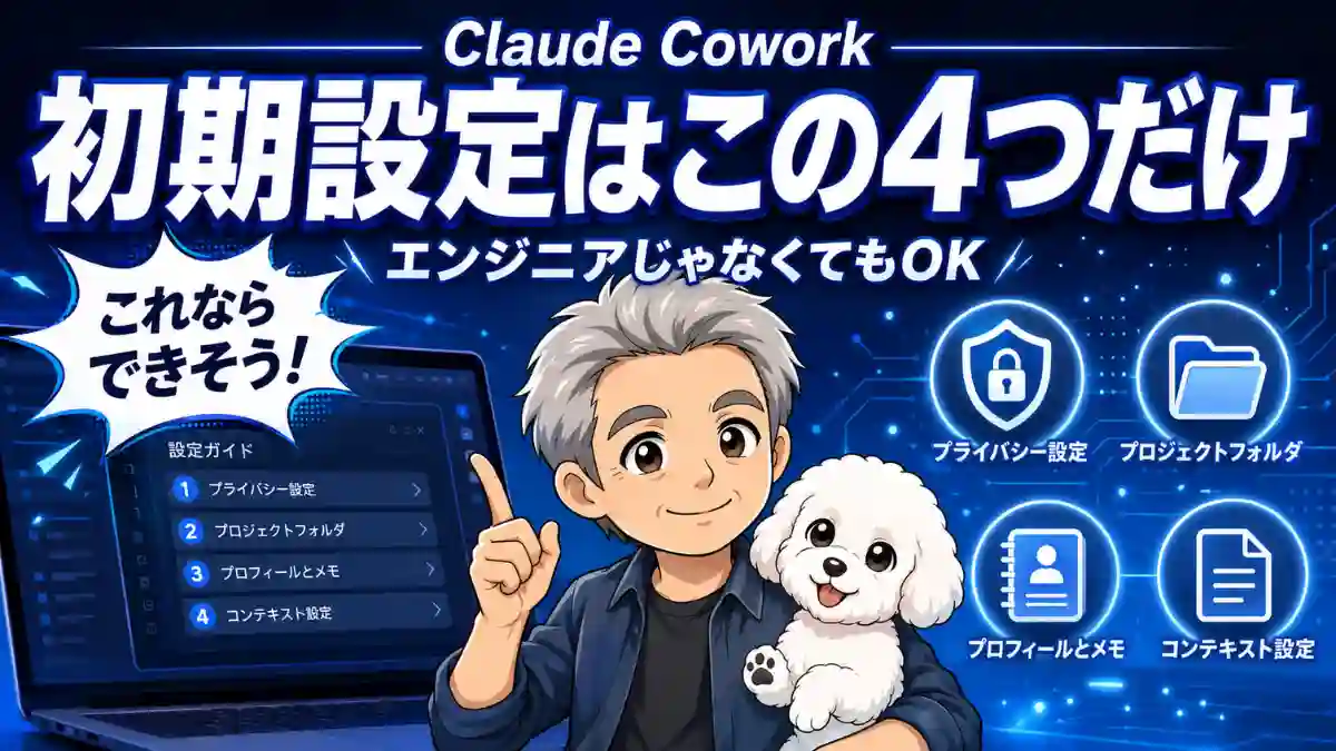 Claude Cowork初期設定の4項目を、たかと白い犬めるが解説する近未来風のブログアイキャッチ画像