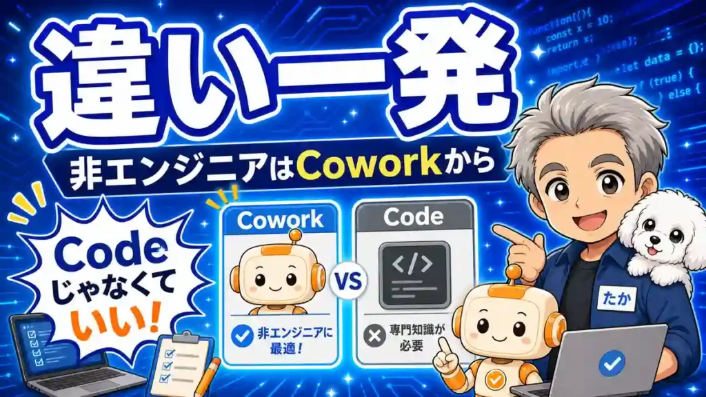 Claude CoworkとClaude Codeの違いで迷う非エンジニア向けに、まずCoworkから始める選び方を示すアイキャッチ画像