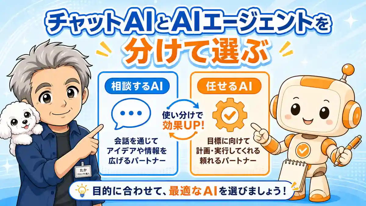 チャットAIとAIエージェントを分けて選ぶ考え方をたかとコワークンが示している