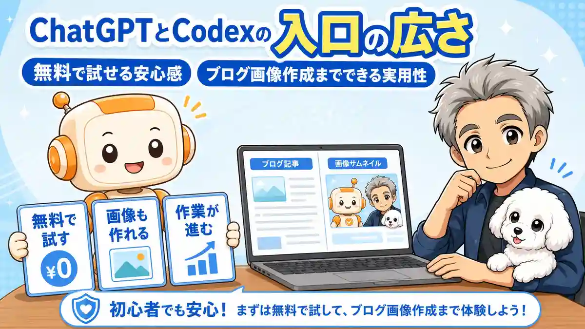 Codexを無料で試しながらブログ記事や画像作成に使うたかとコワークン