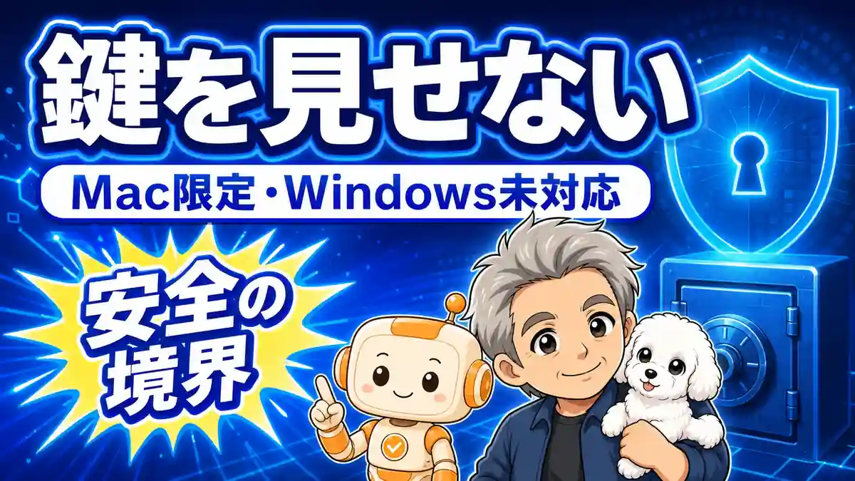 Claude Coworkと1Password連携はMac限定で、認証情報を見せずに使う条件を示すアイキャッチ画像