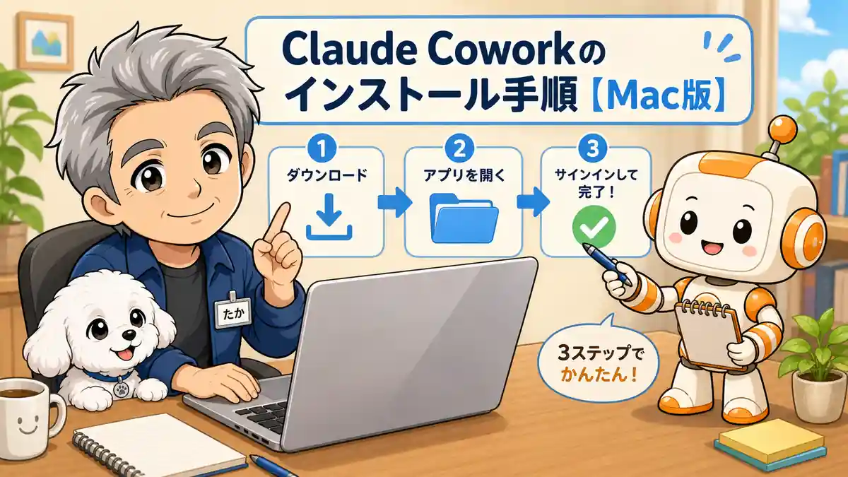 MacでClaude Coworkをインストールする手順をたかとコワークンが案内している
