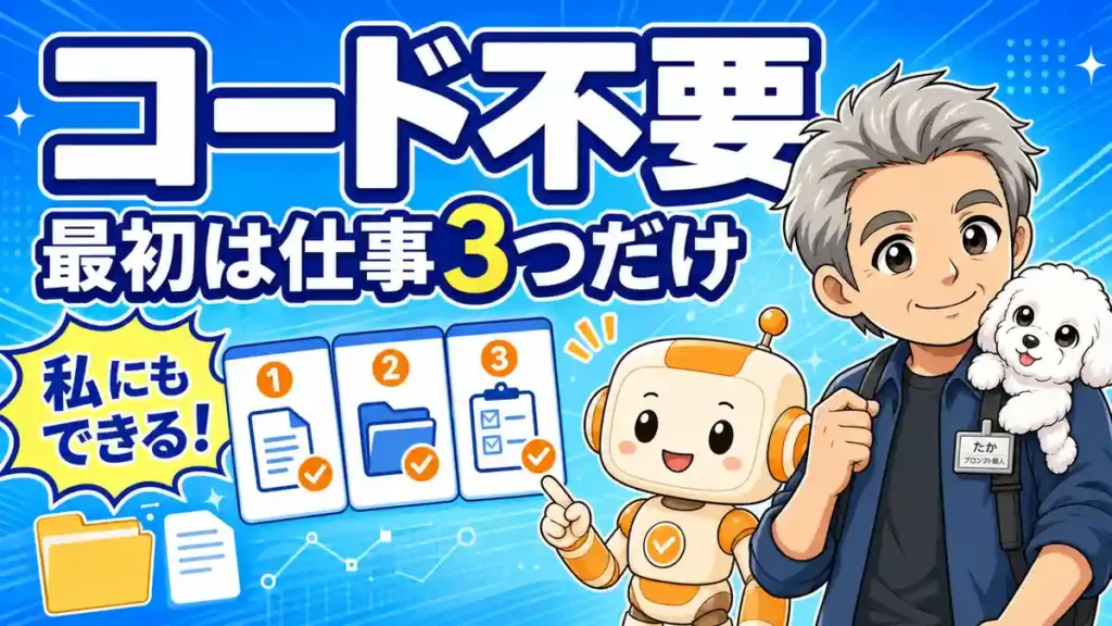 Claude Coworkはコード不要で最初は3つの仕事から始められると伝えるアイキャッチ