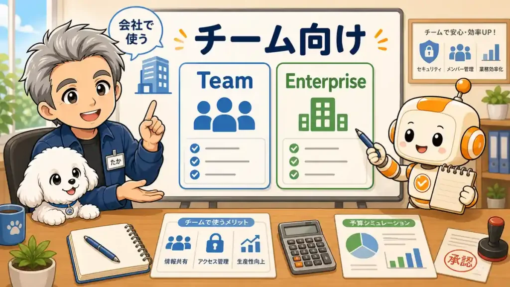Claude CoworkのTeamとEnterpriseプランを会社利用向けにたかとコワークンが説明している