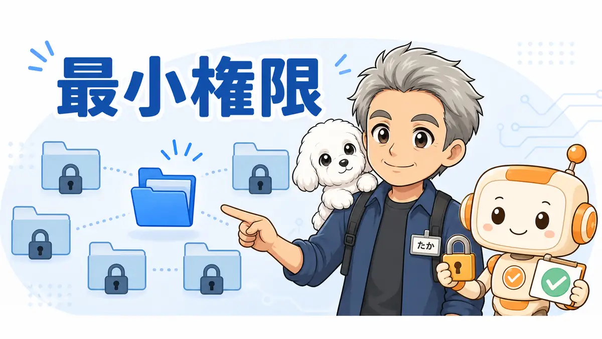 Claude Coworkへ渡す権限を専用フォルダだけに絞るたかとコワークン