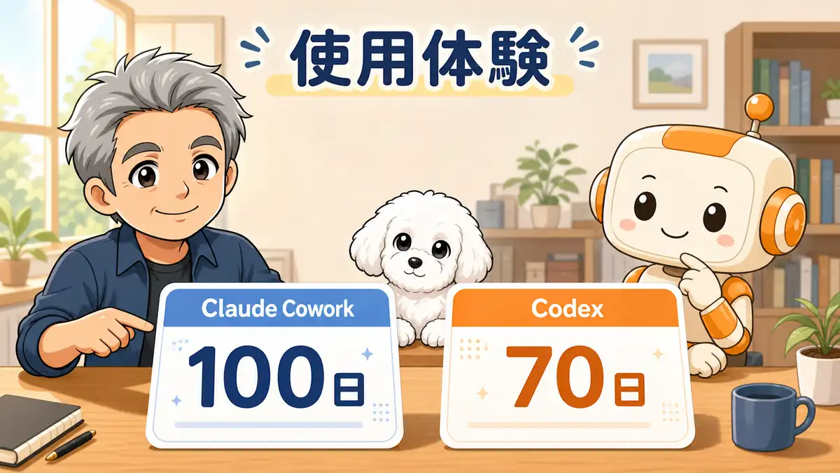 Claude Coworkを100日、Codexを70日使った期間を比較するたかとコワークン