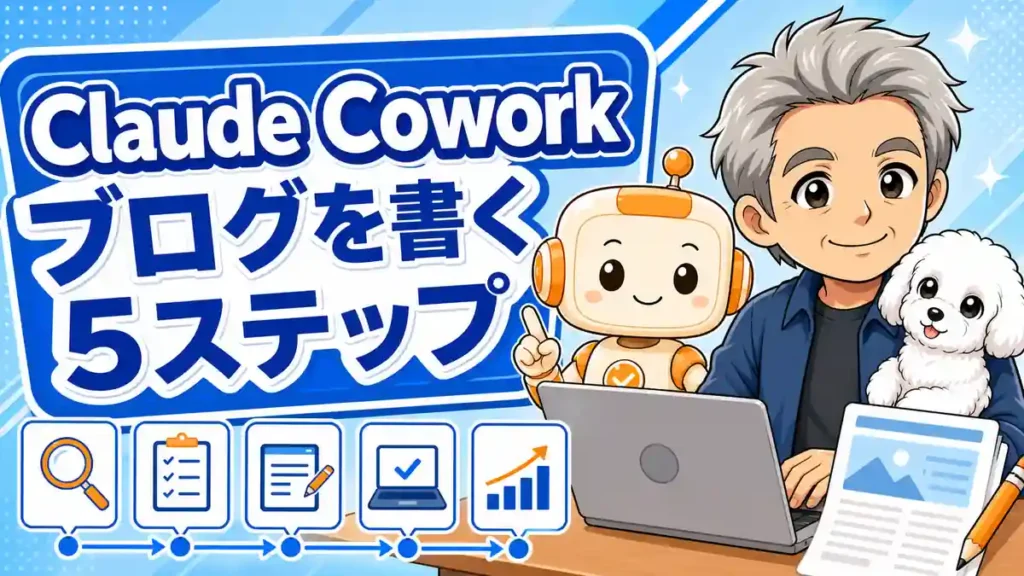Claude Coworkでブログを書く5ステップを解説するアイキャッチ