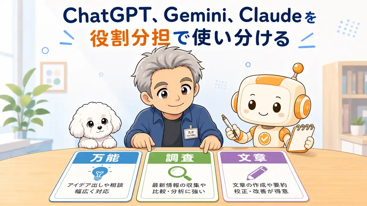 ChatGPTとGeminiとClaudeを役割分担で使い分ける考え方を示すたかとコワークン