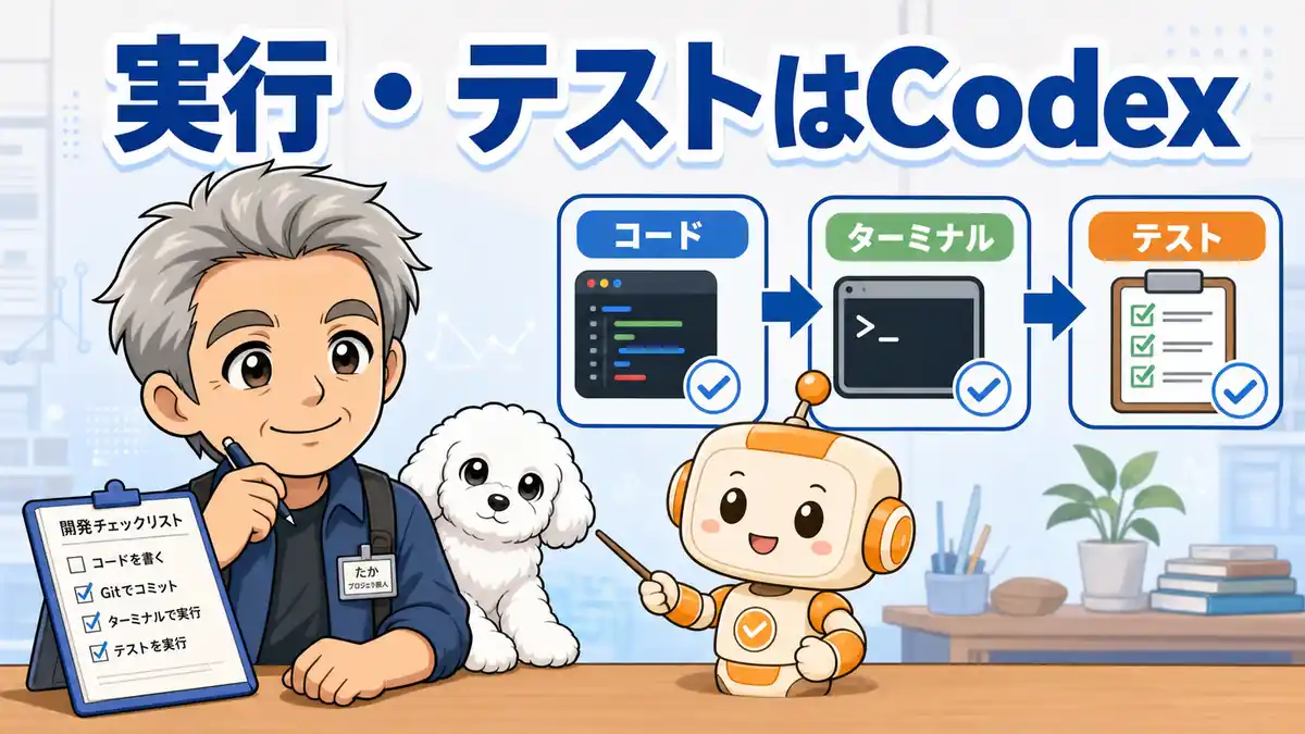 コードからターミナル、テストまでCodexで進める流れを確認するたかとコワークン