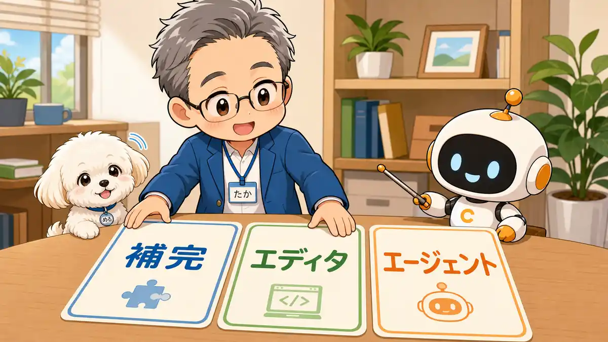 AIコーディングツールを3タイプに分けて整理するたかとコワークン
