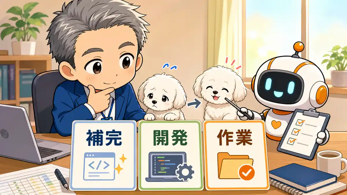 初心者向けAIコーディングツールを比較して選ぶたかとコワークン