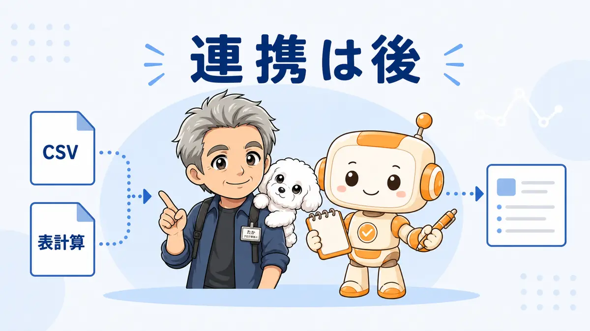 会計ソフト連携の前にCSVや表計算でClaude Coworkを試す段階的な導入を示すたかとコワークン