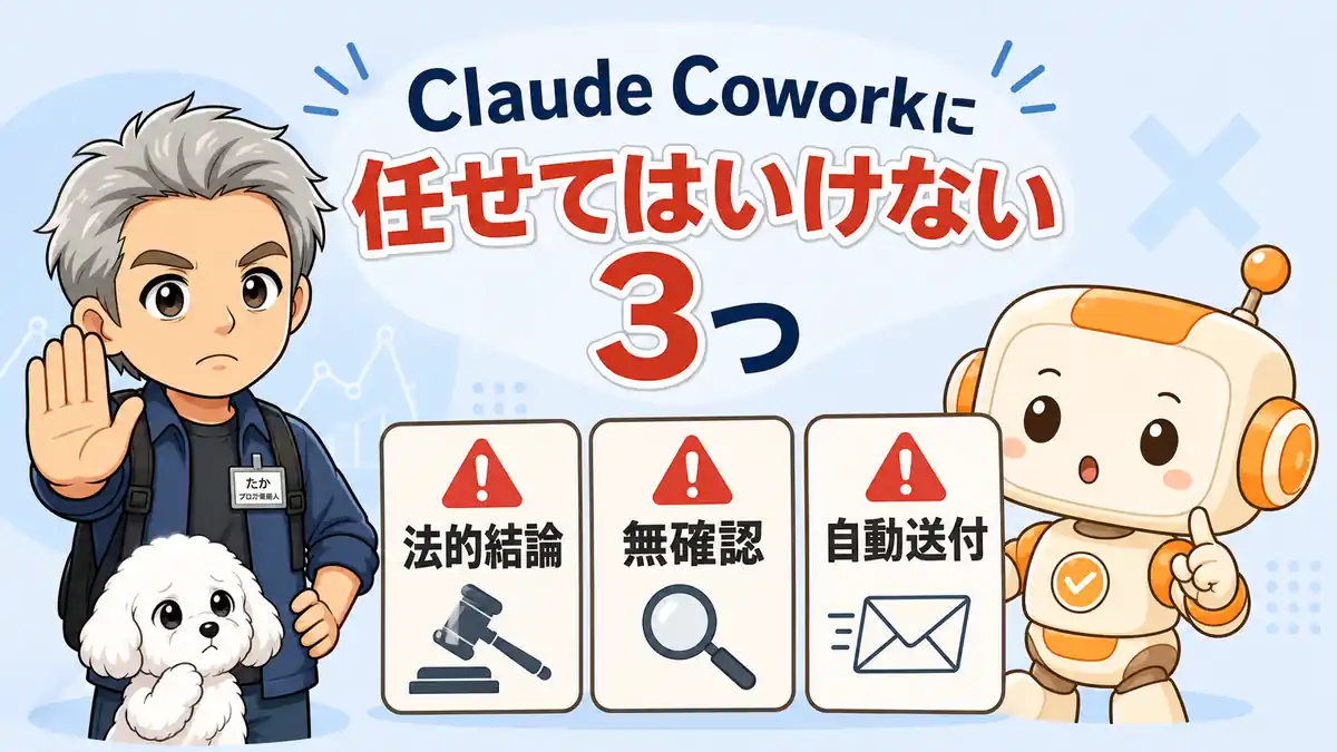 Claude Coworkに法的結論や自動送付を任せない3つの注意点を示すイラスト
