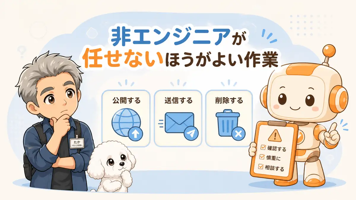 公開、送信、削除の前に確認するたかとコワークン