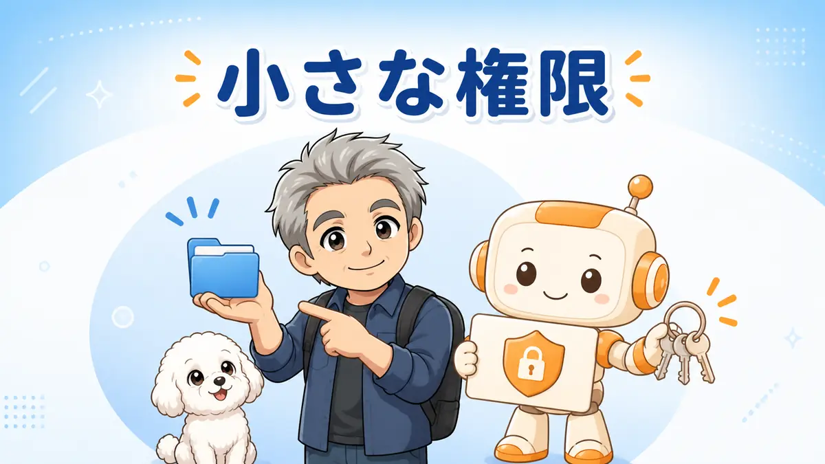 Codexへ渡す権限を小さな作業フォルダと鍵で示すたか・める・コワークン