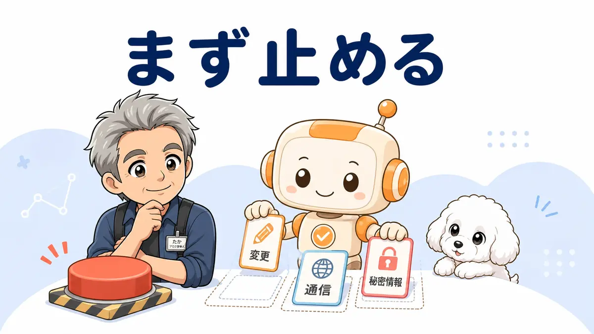 危ない操作の後に変更・通信・秘密情報を分けて確認するたか・める・コワークン