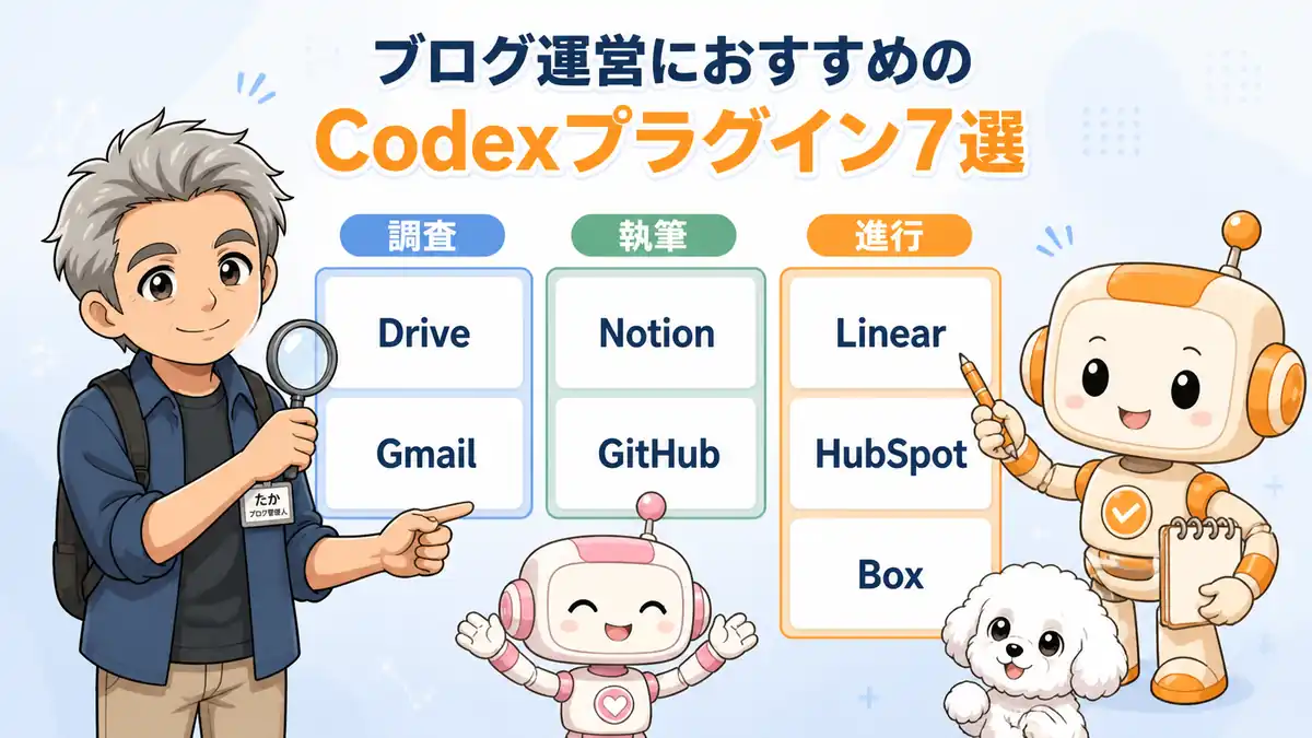 ブログ運営向けのCodexプラグイン7選を担当別に整理するたかとコワークン