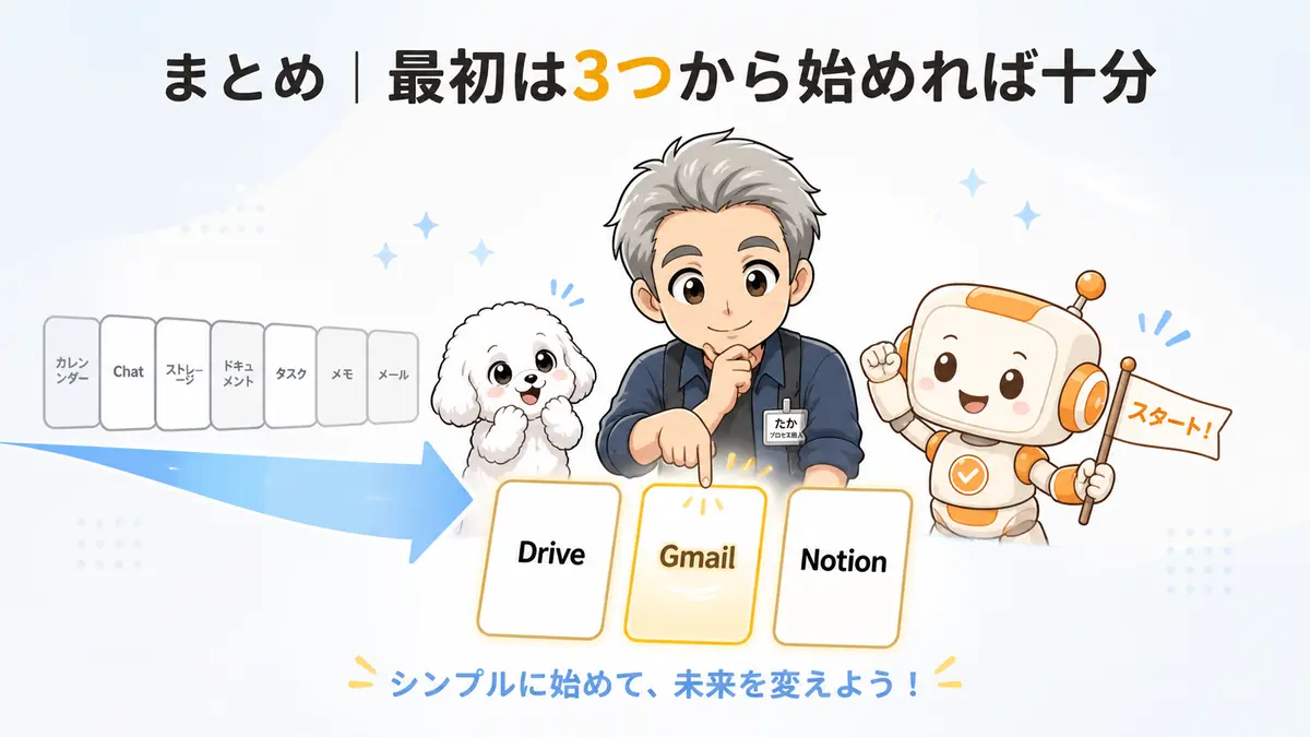 Google Drive・Gmail・Notionから最初の1つを選ぶまとめ