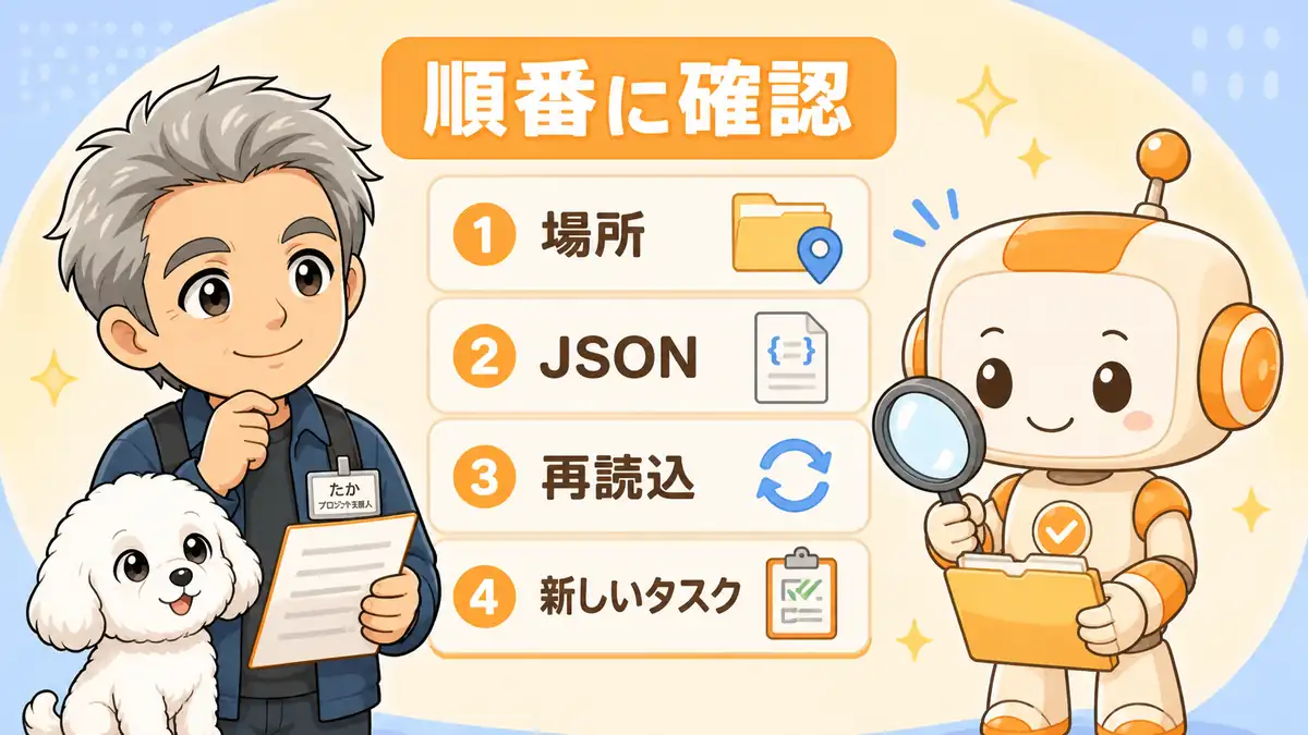 Codexプラグインが動かないときに場所から順番に確認する手順
