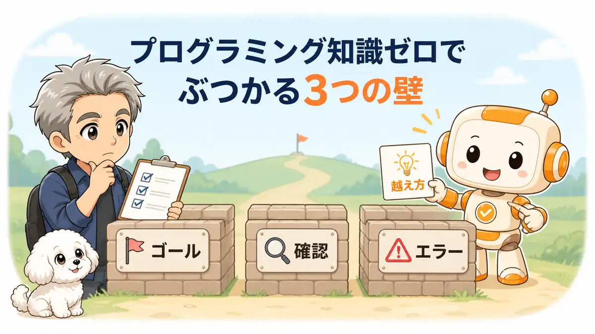 プログラミング知識ゼロでぶつかるゴール・確認・エラーの3つの壁を示すたかたち