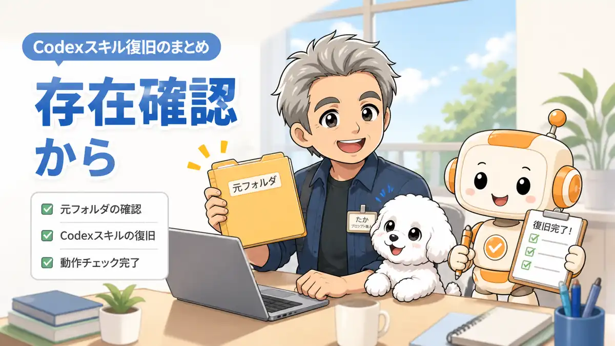 元フォルダの存在確認からCodexスキルを復旧できたたかとコワークン