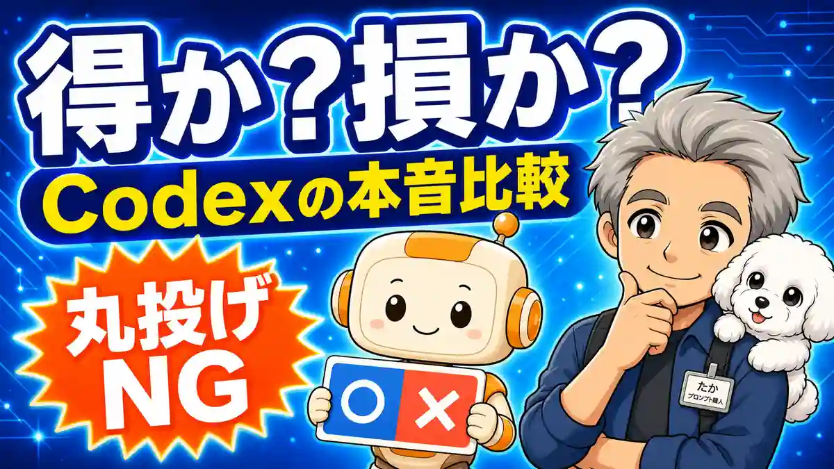 Codexは得か損かをメリットとデメリットで比較するたか・める・コワークンのアイキャッチ