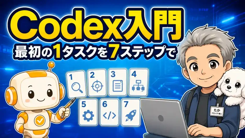 Codex初心者が最初の1タスクを7ステップで終える使い方を示すアイキャッチ