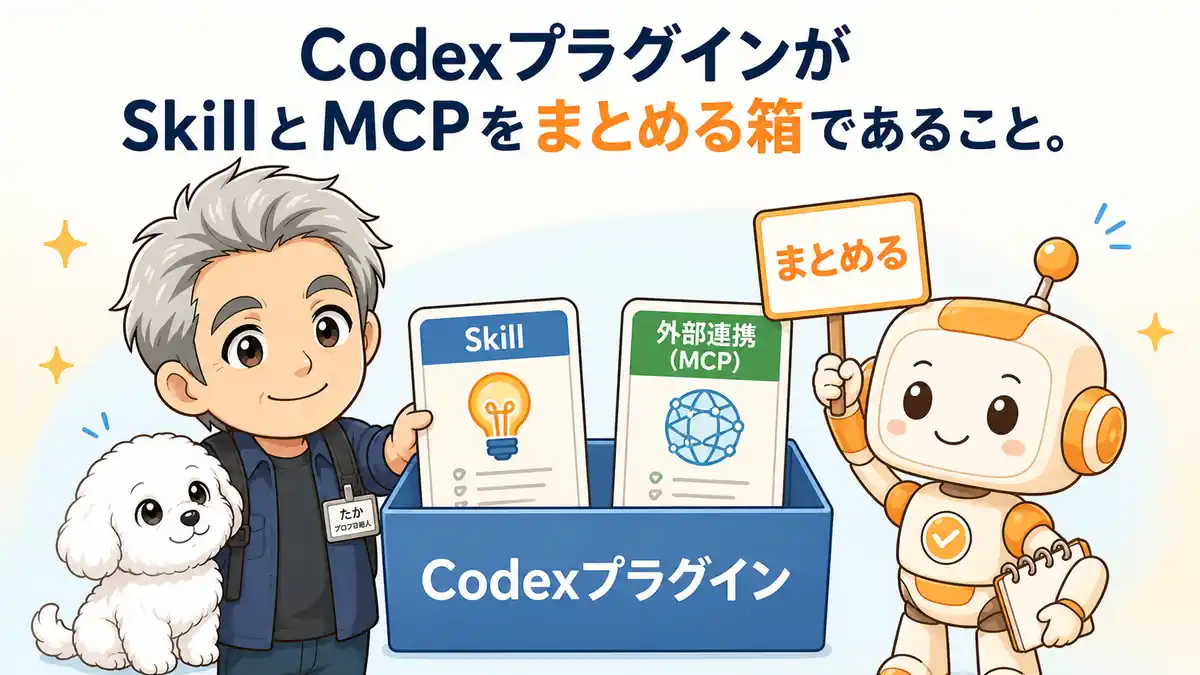 CodexプラグインがSkillとMCPを1つにまとめる仕組みを説明するたかとコワークン