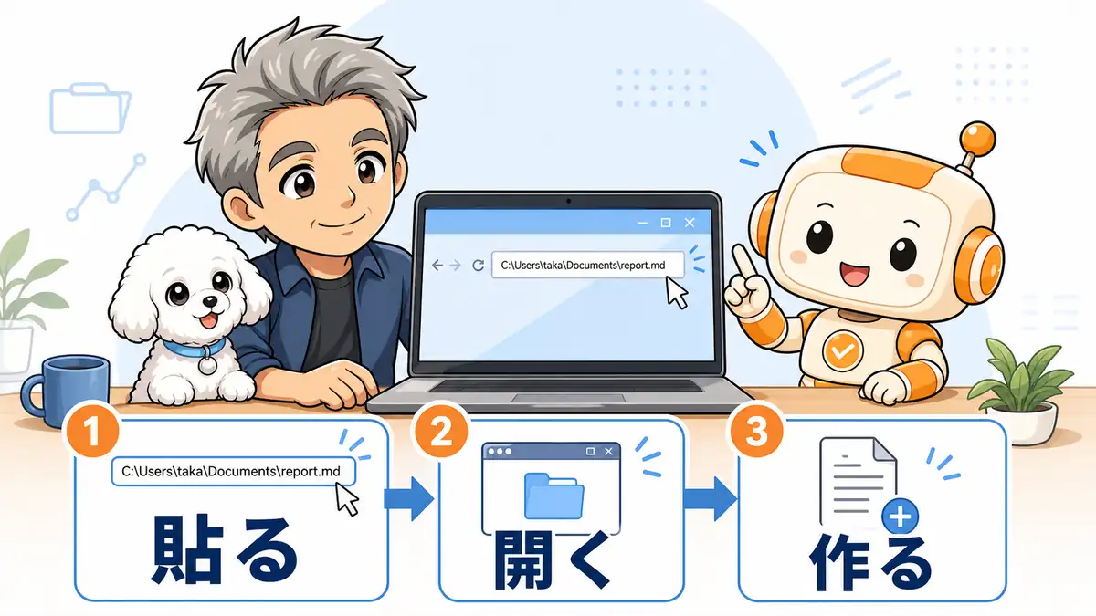 Windowsで保存先パスを貼って開く3手順を示すたかとコワークン