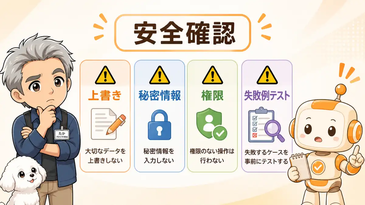 上書き・秘密情報・権限・失敗例テストを確認するたかとコワークン