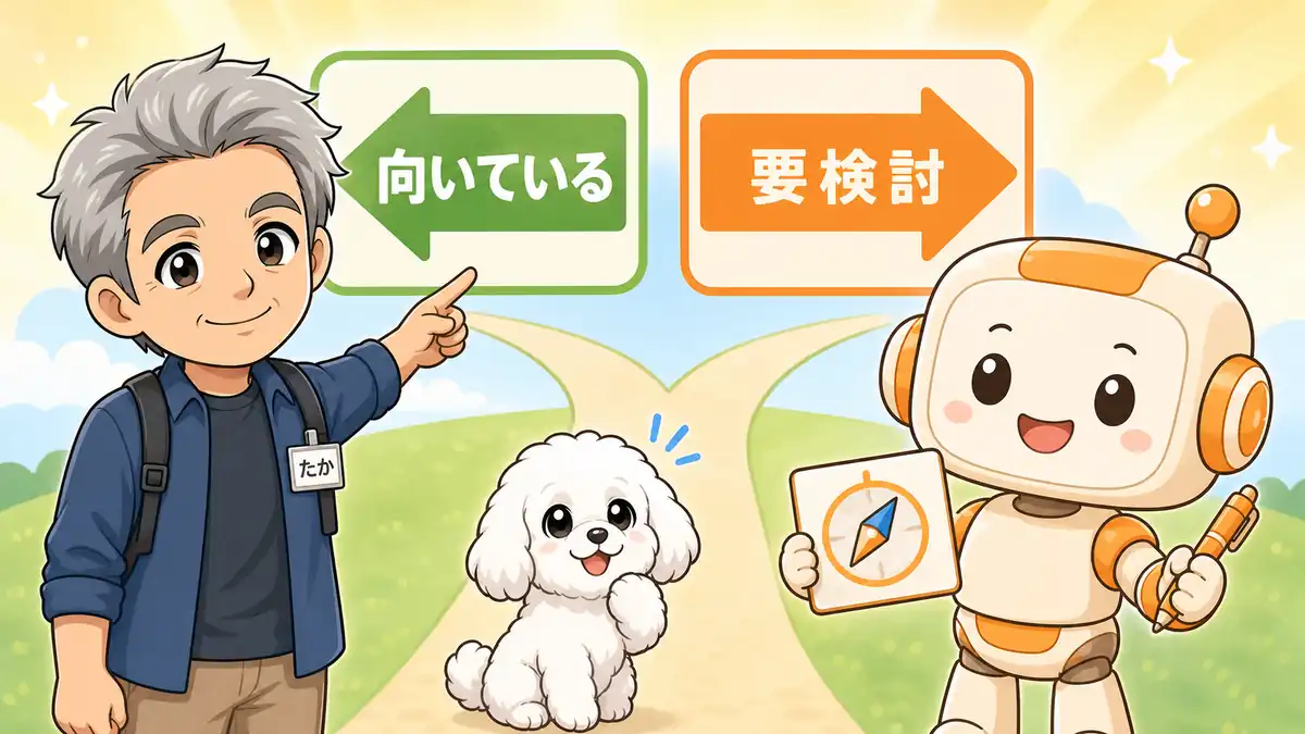 バイテック生成AIが向いている人と要検討の人を分けるたかとコワークン