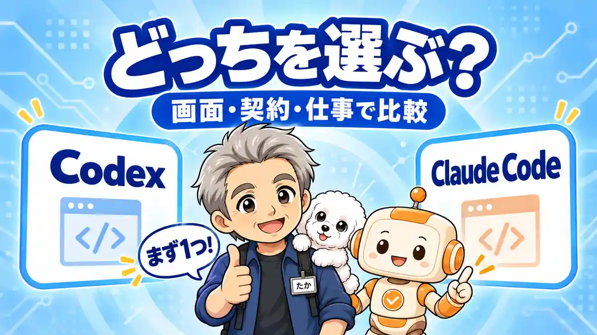 CodexとClaude Codeを画面・契約・仕事の3つで選ぶ基準を示すたかブログのアイキャッチ