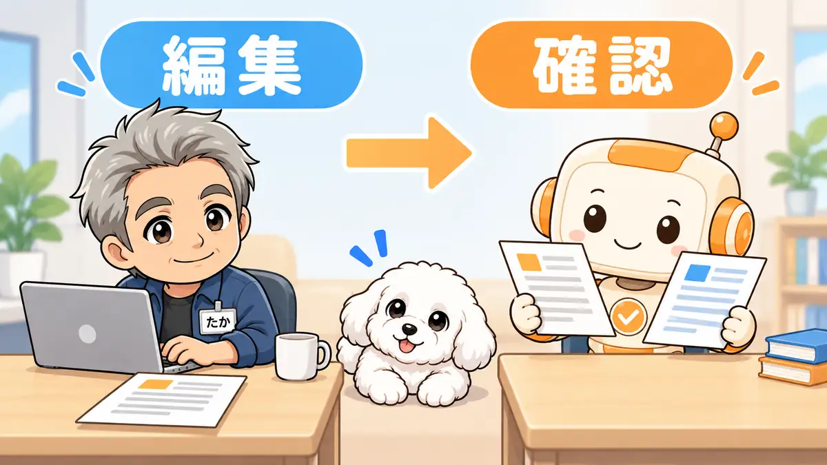 編集役と確認役に仕事を分けて順番に進めるたかとコワークン
