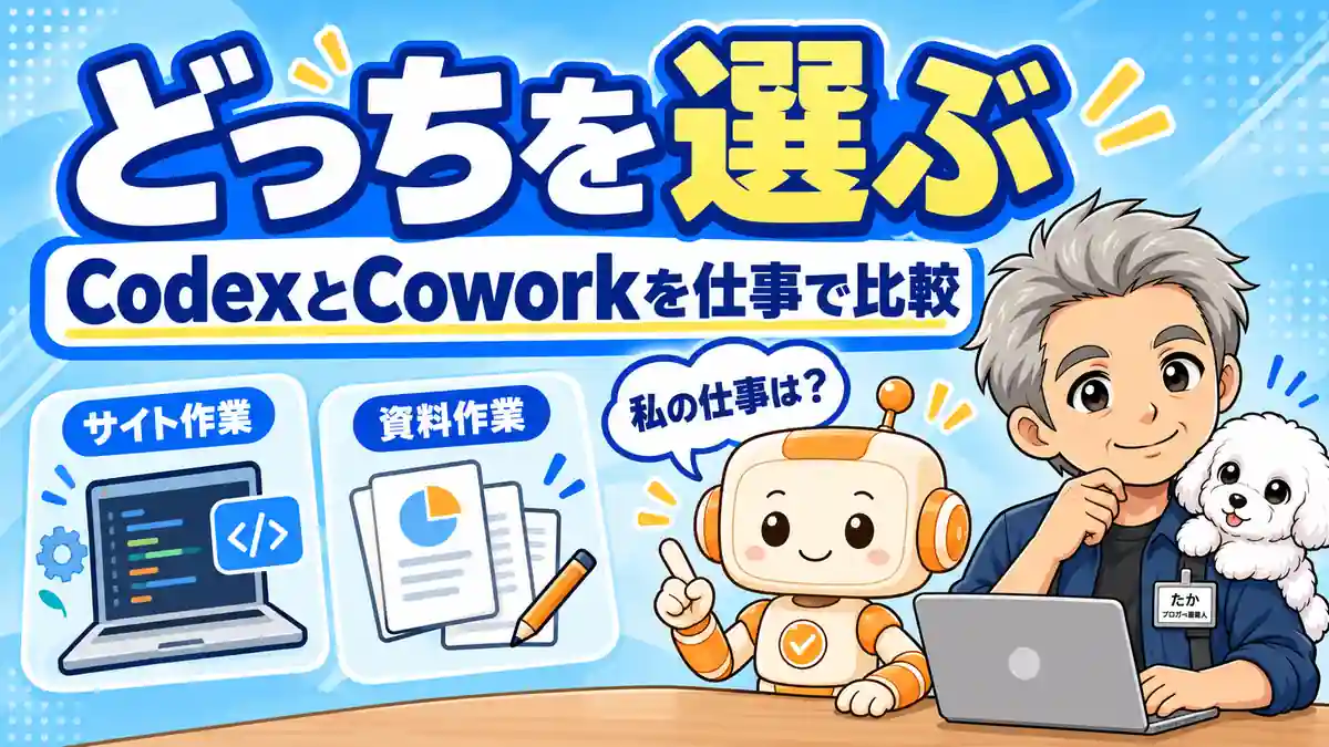 CodexとClaude Coworkを仕事で選ぶ比較記事のアイキャッチ。たかとめるとコワークンが仕事カードを示す