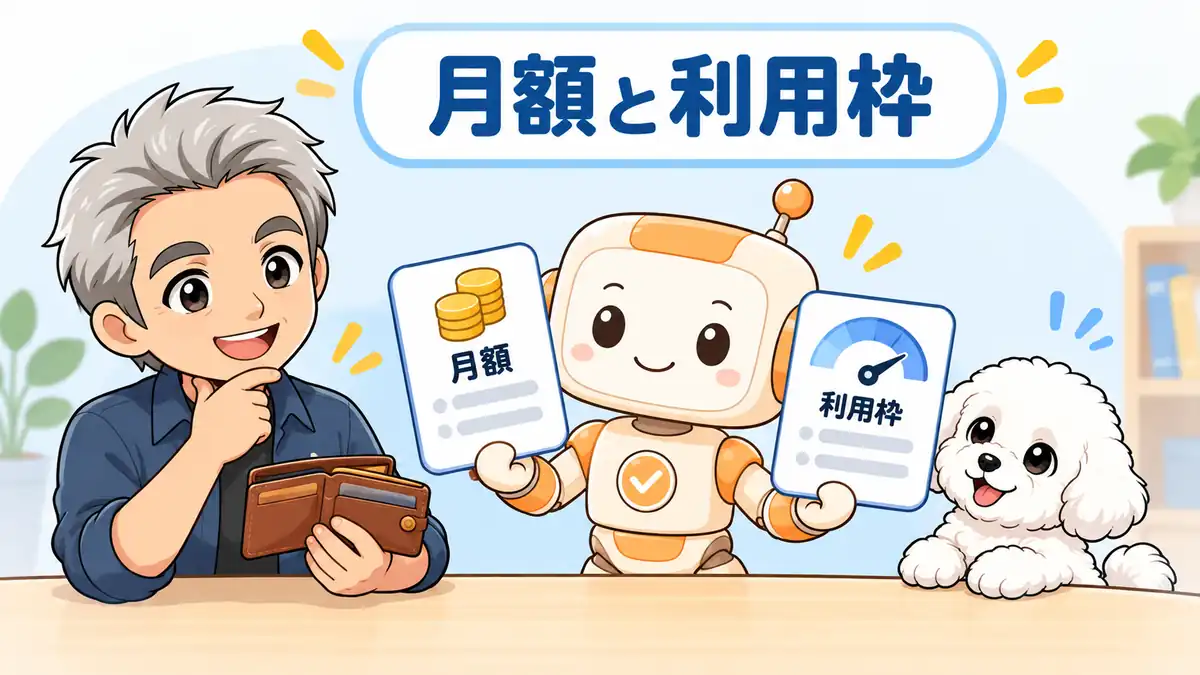 月額料金と利用上限を一緒に比べるたかとコワークン