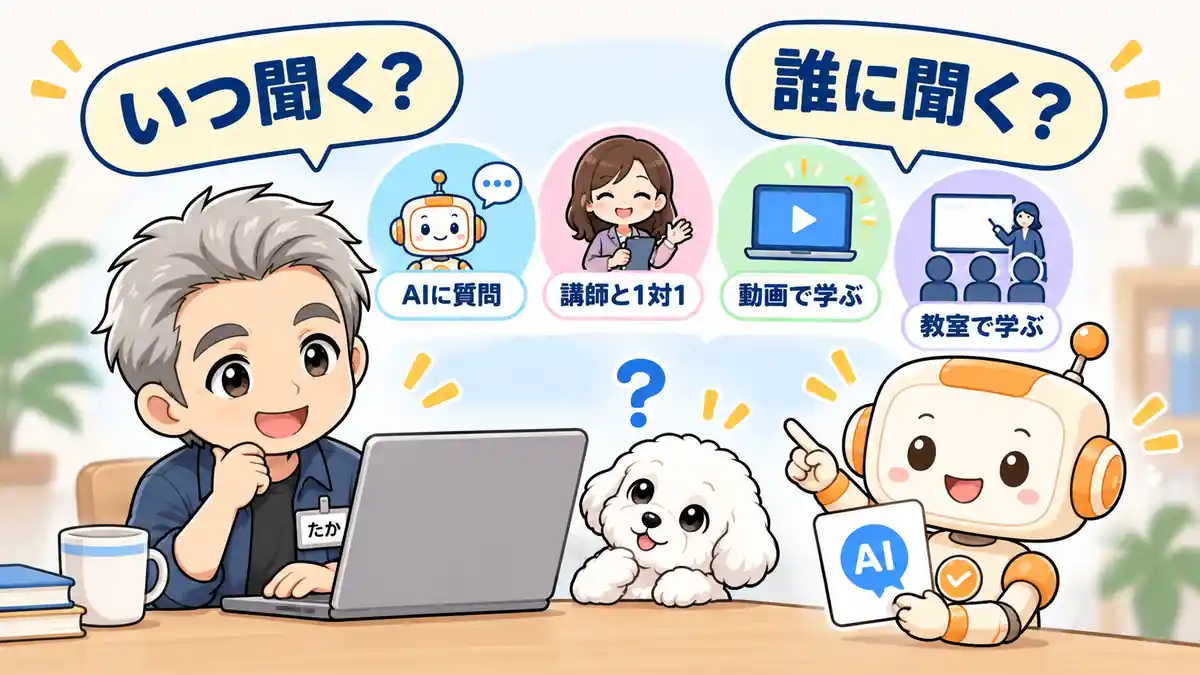 AIチューターやメンターとライブ・マンツーマン授業の質問方法を比べる場面