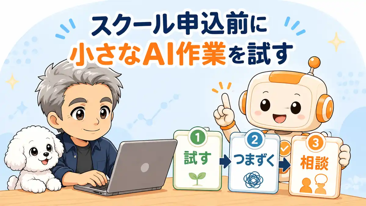 生成AIスクールへ申し込む前に小さなAI作業を試して相談点を見つけるたかたち