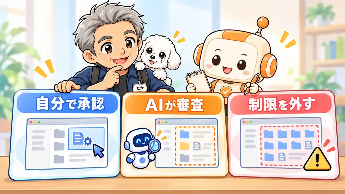 自分で承認・AIによる審査・制限を外す設定の違いを比較するたかとコワークン