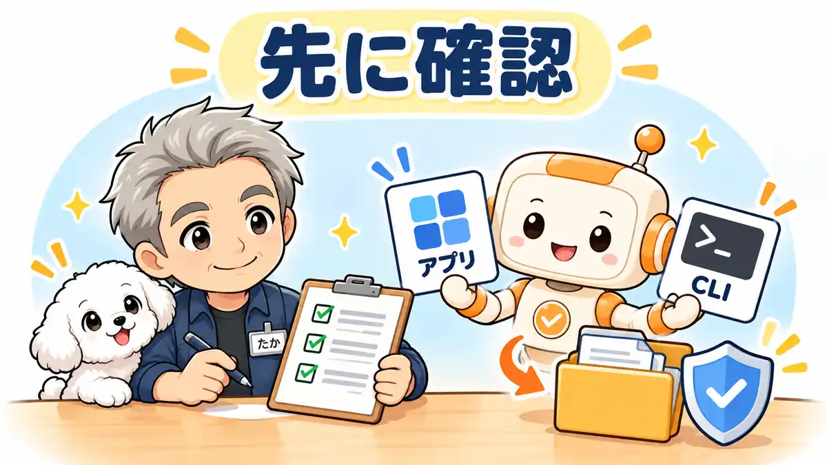 再インストール前にアプリとCLIの違い、残すファイルを確認するたかとコワークン